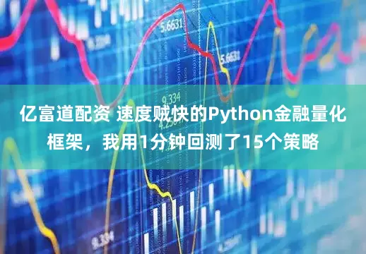 亿富道配资 速度贼快的Python金融量化框架，我用1分钟回测了15个策略